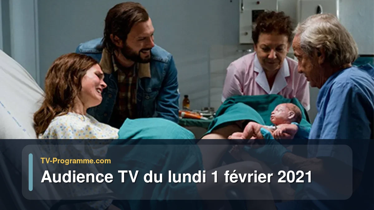 Audiences TV et audimat en prime time du Lundi 1 février 2021