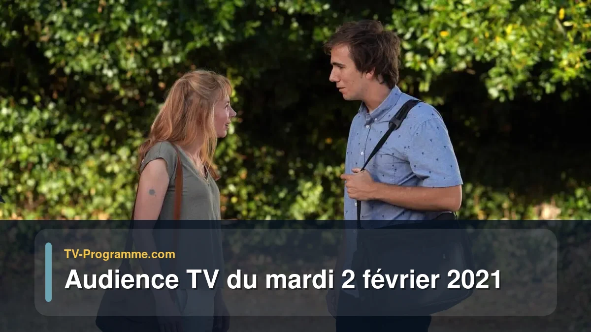 Audiences TV et audimat en prime time du Mardi 2 février 2021