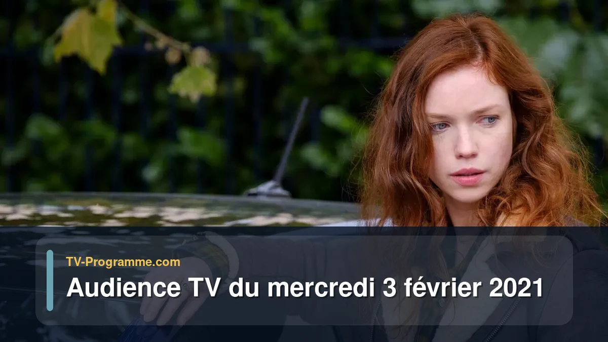 Audiences TV et audimat en prime time du Mercredi 3 février 2021