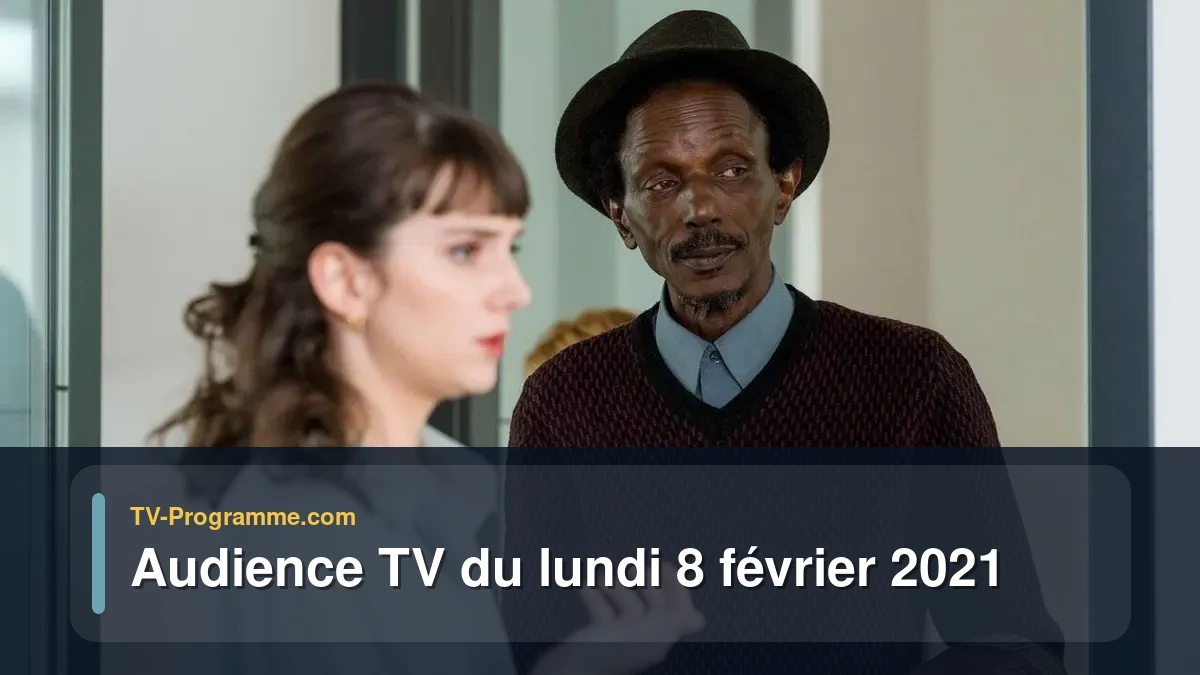 Audiences TV et audimat en prime time du Lundi 8 février 2021