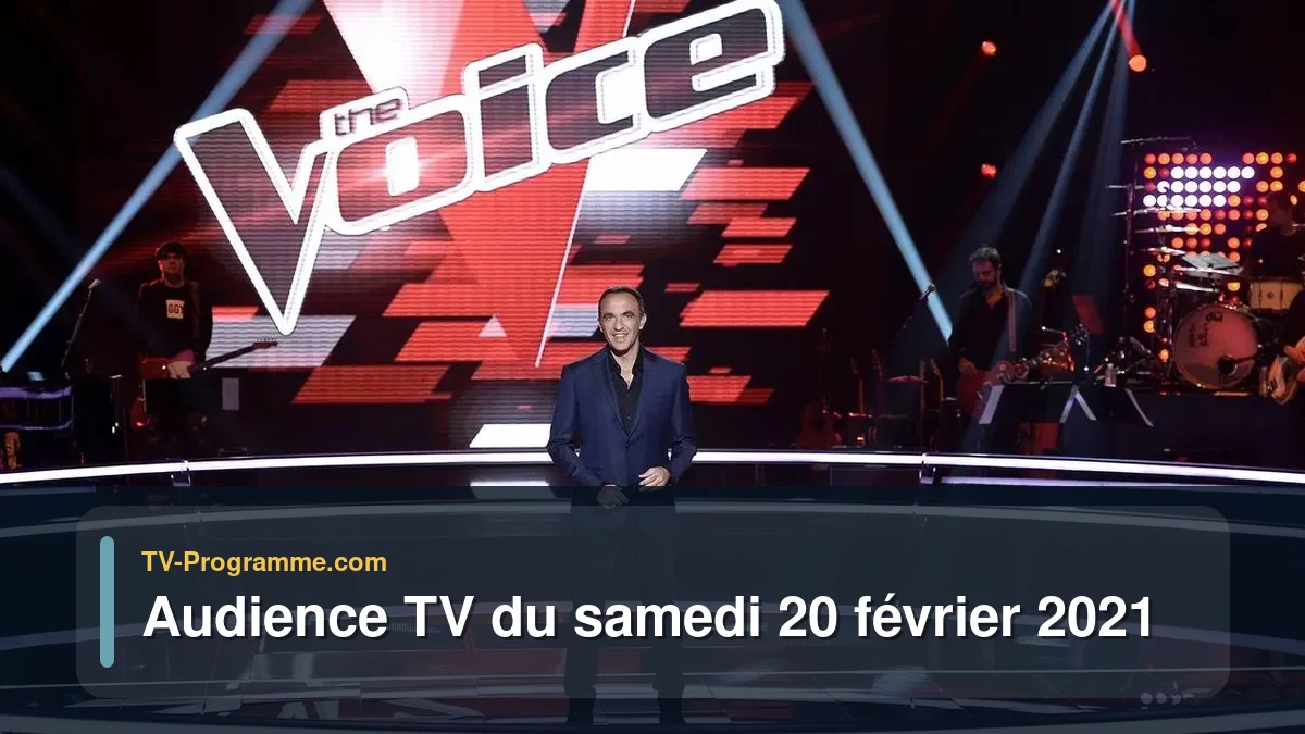Audiences TV et audimat en prime time du Samedi 20 février 2021