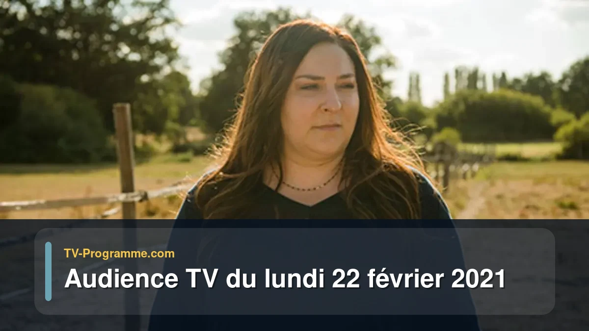 Audiences TV et audimat en prime time du Lundi 22 février 2021