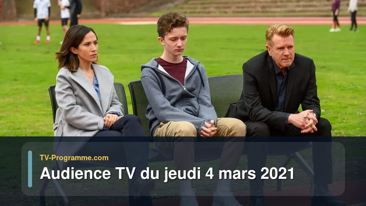 Audiences TV et audimat en prime time du Jeudi 4 mars 2021