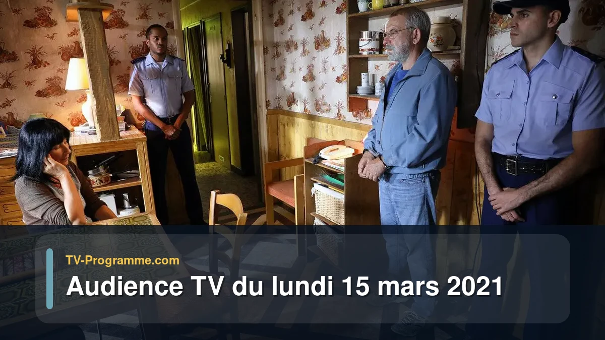 Audiences TV et audimat en prime time du Lundi 15 mars 2021