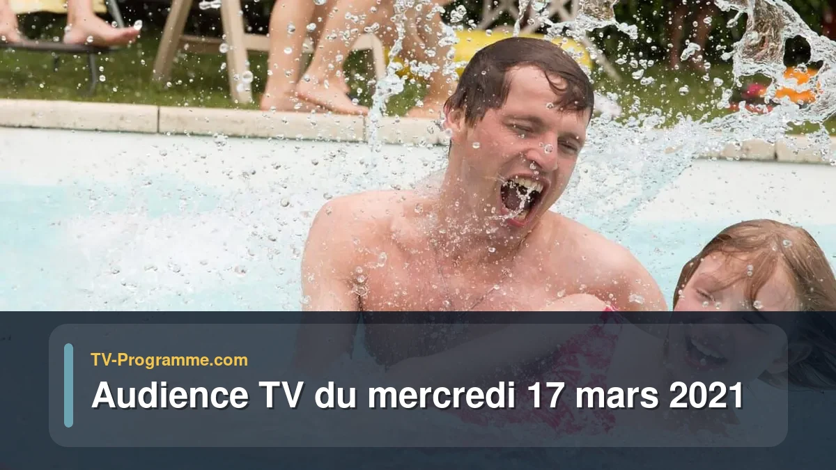 Audiences TV et audimat en prime time du Mercredi 17 mars 2021