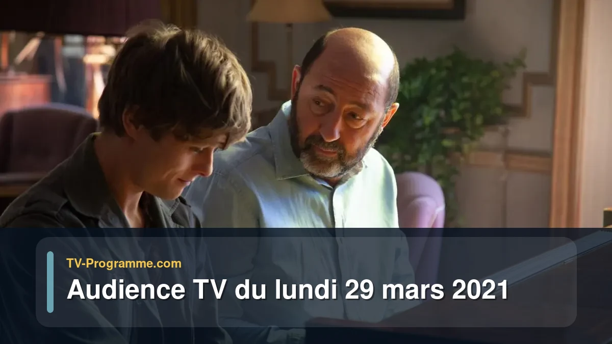 Audiences TV et audimat en prime time du Lundi 29 mars 2021