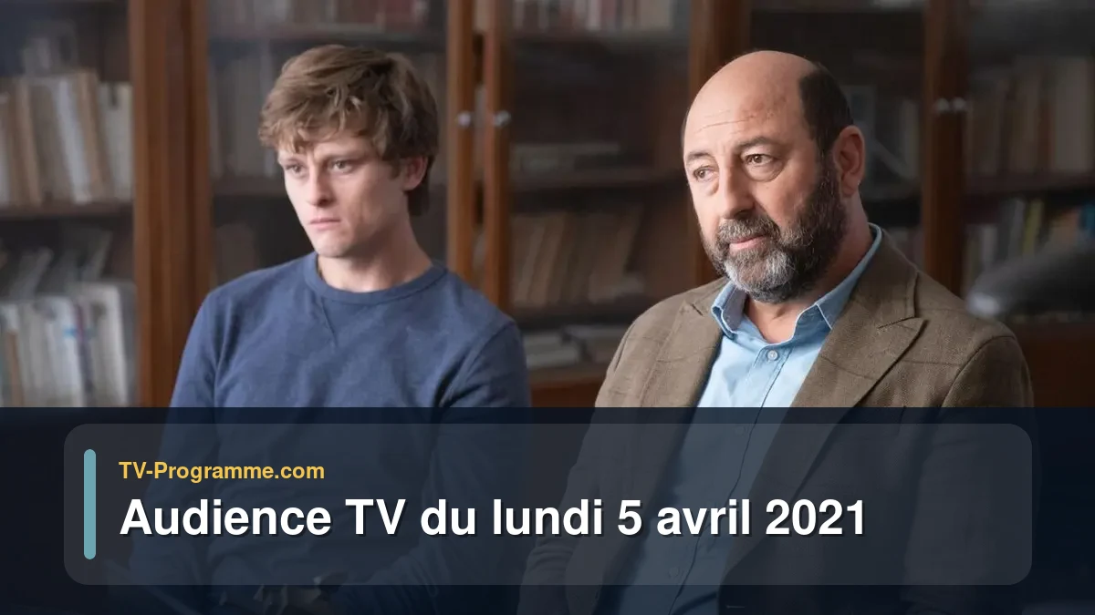 Audiences TV et audimat en prime time du Lundi 5 avril 2021