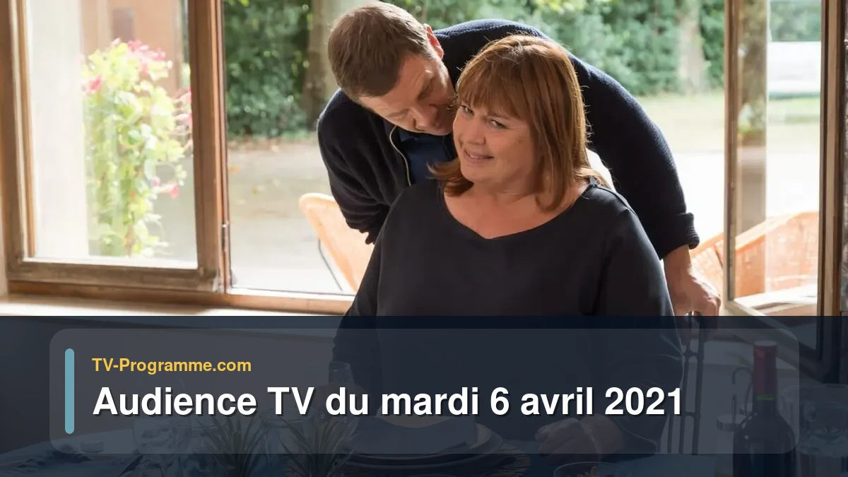 Audiences TV et audimat en prime time du Mardi 6 avril 2021