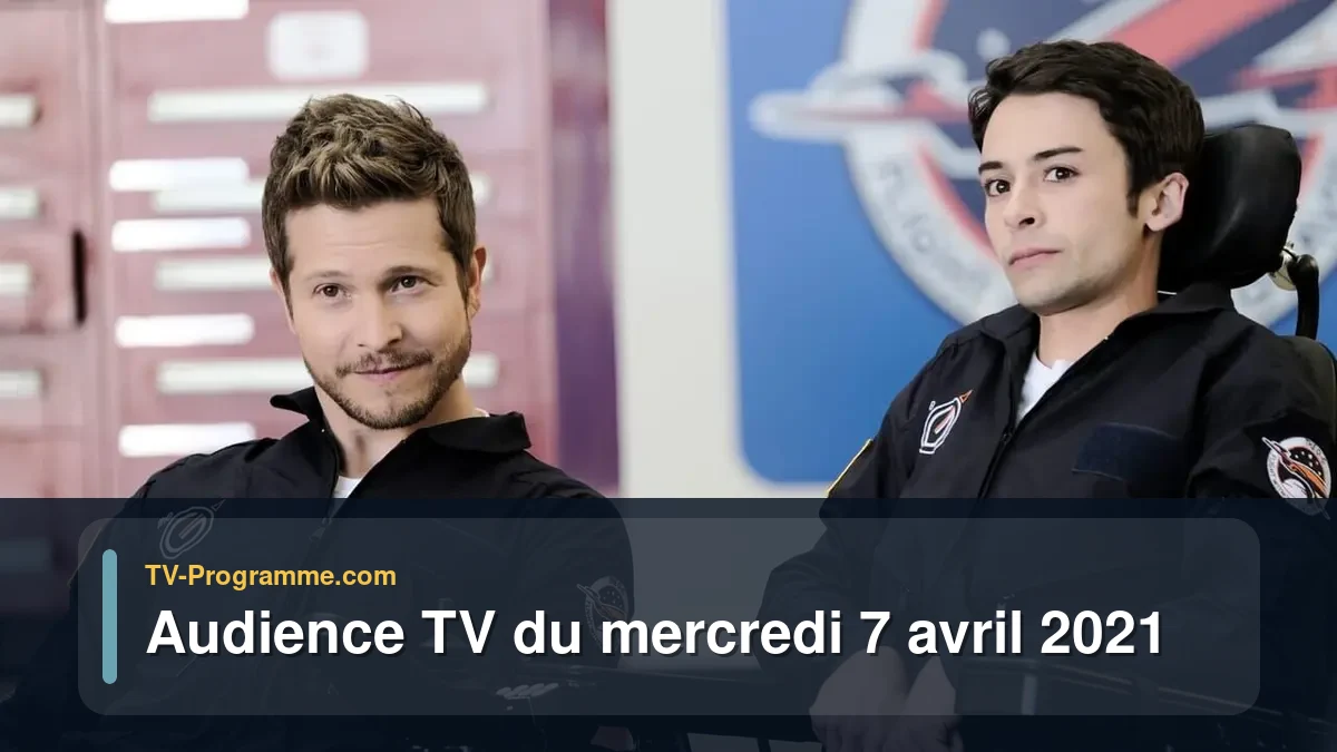 Audiences TV et audimat en prime time du Mercredi 7 avril 2021