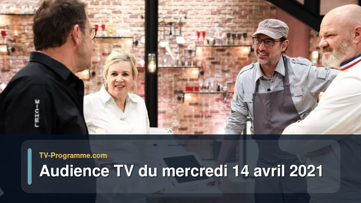 Audiences TV et audimat en prime time du Mercredi 14 avril 2021