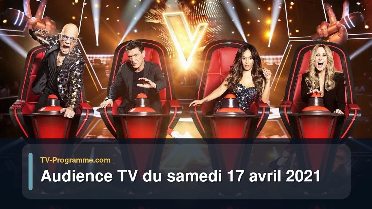 Audiences TV et audimat en prime time du Samedi 17 avril 2021