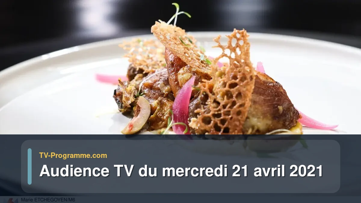 Audiences TV et audimat en prime time du Mercredi 21 avril 2021