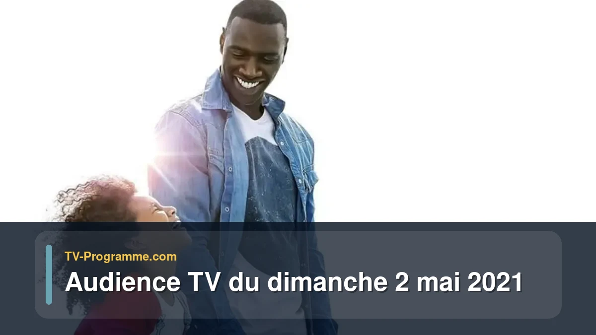 Audiences TV et audimat en prime time du Dimanche 2 mai 2021