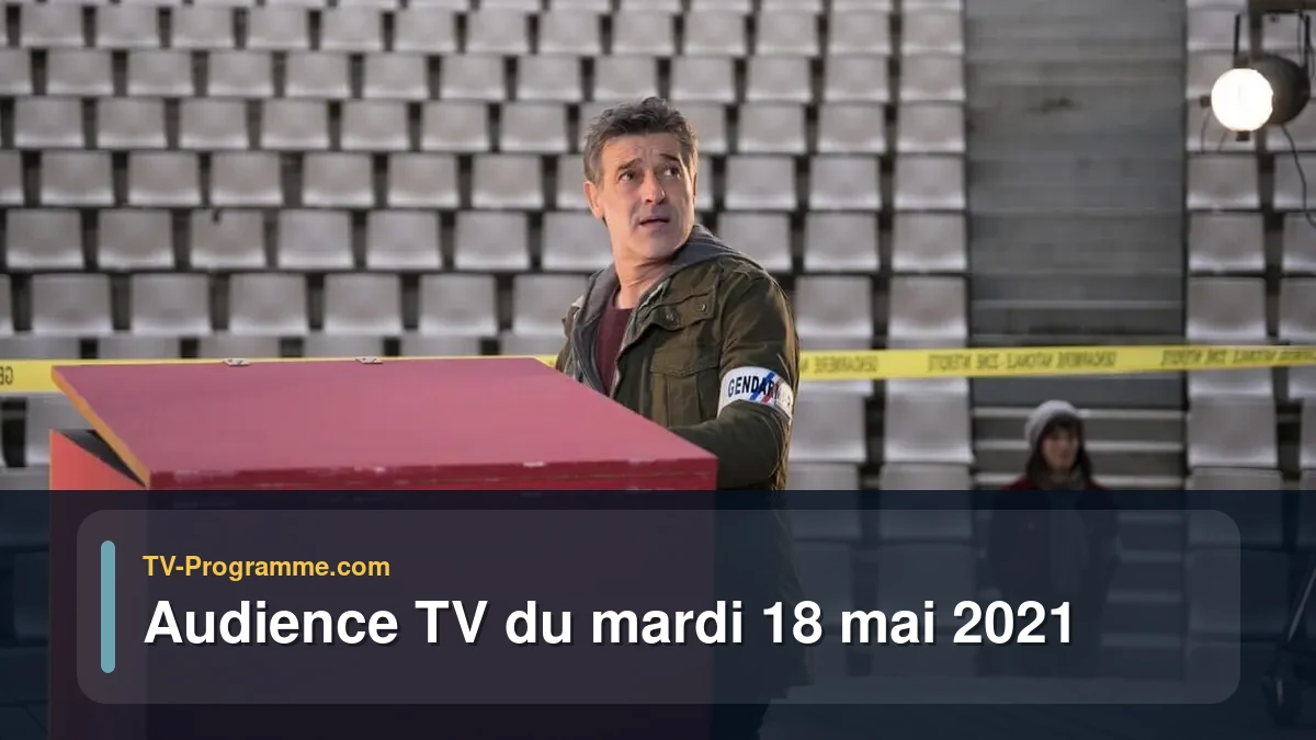 Audiences TV et audimat en prime time du Mardi 18 mai 2021