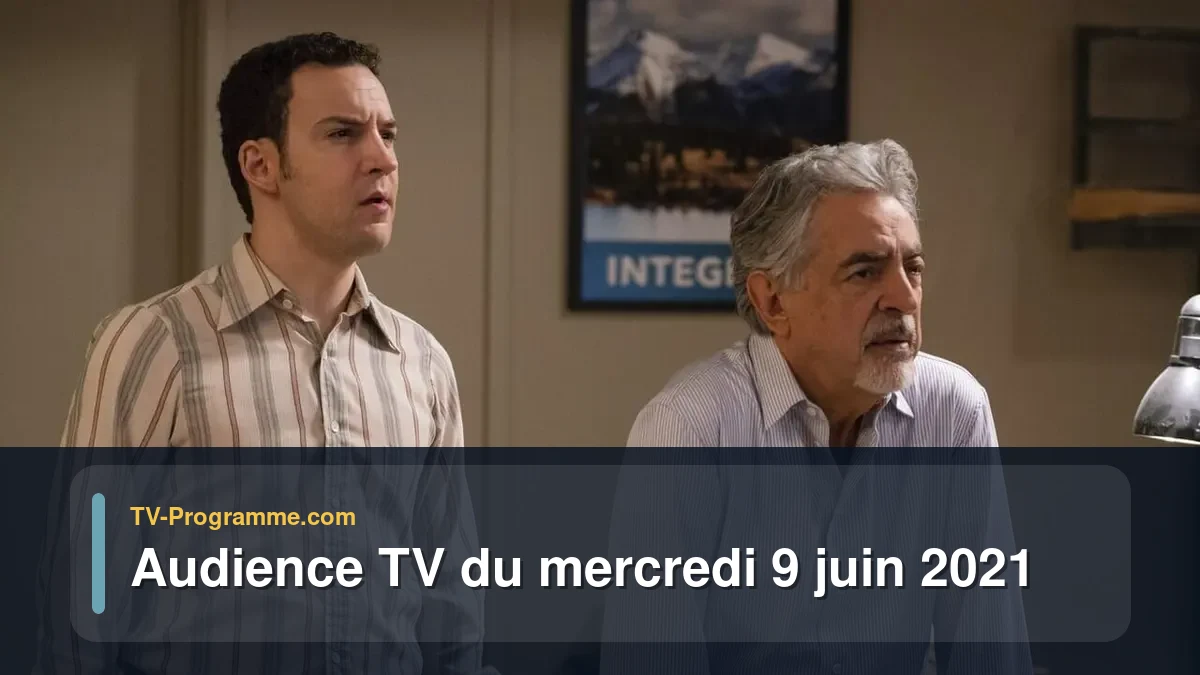 Audiences TV et audimat en prime time du Mercredi 9 juin 2021