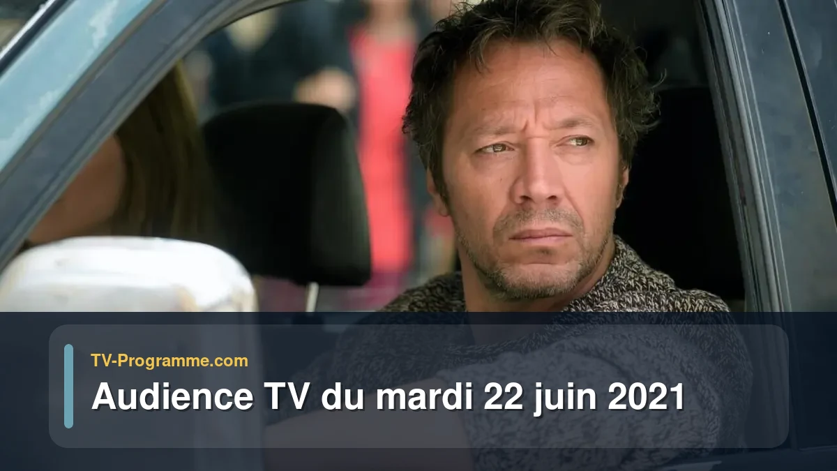 Audiences TV et audimat en prime time du Mardi 22 juin 2021