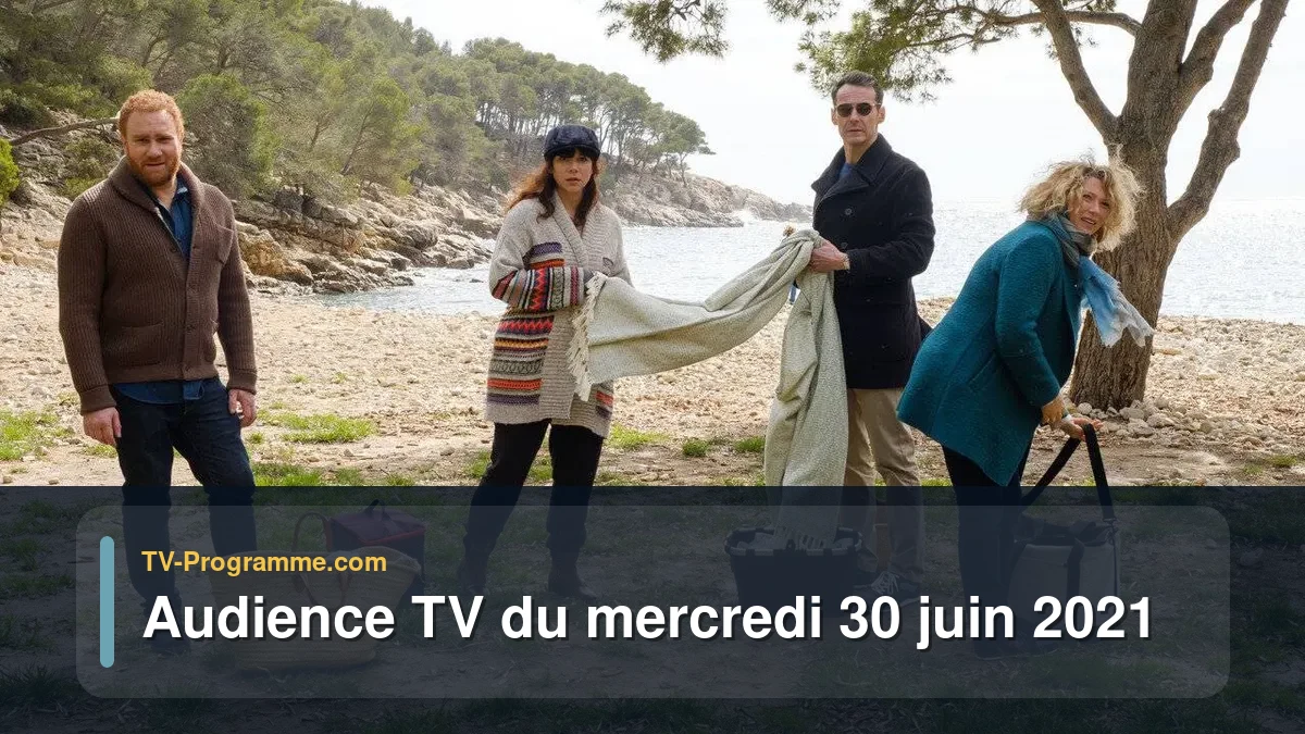 Audiences TV et audimat en prime time du Mercredi 30 juin 2021