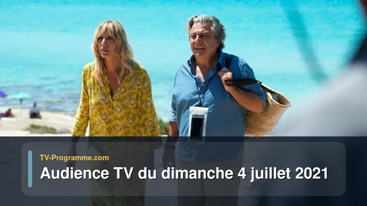 Audiences TV et audimat en prime time du Dimanche 4 juillet 2021