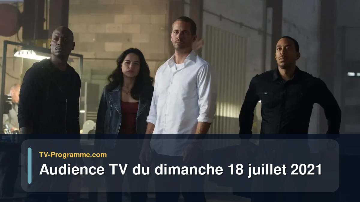 Audiences TV et audimat en prime time du Dimanche 18 juillet 2021