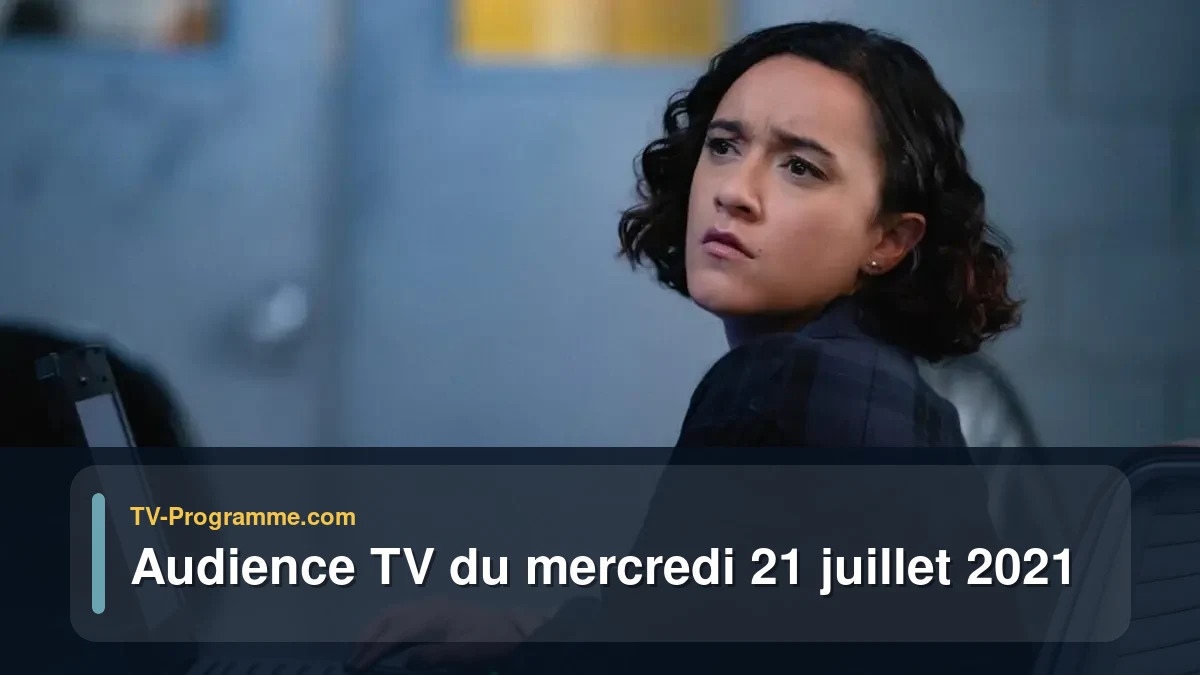 Audiences TV et audimat en prime time du Mercredi 21 juillet 2021