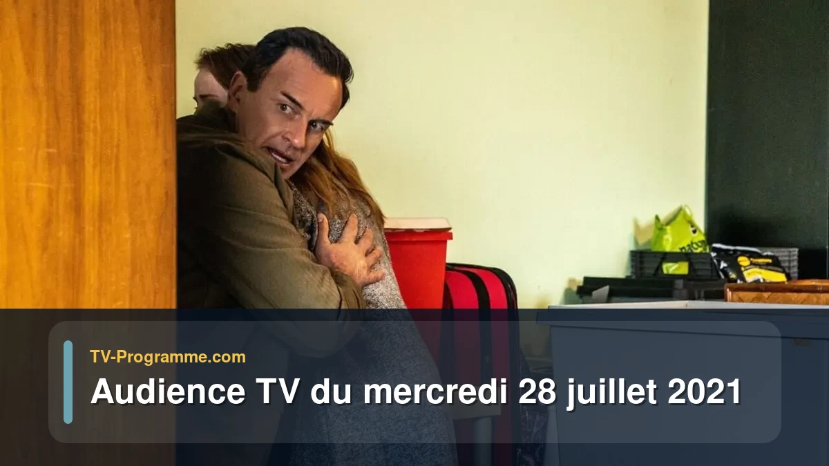 Audiences TV et audimat en prime time du Mercredi 28 juillet 2021
