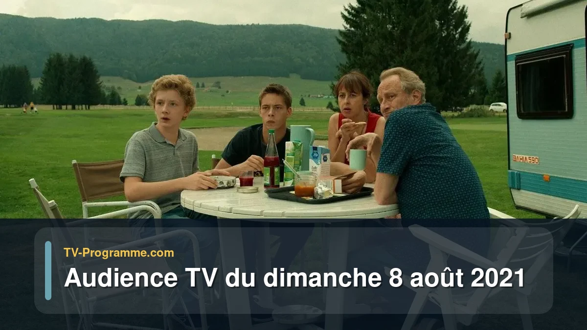 Audiences TV et audimat en prime time du Dimanche 8 août 2021