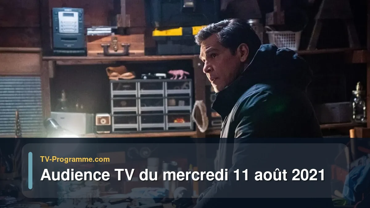 Audiences TV et audimat en prime time du Mercredi 11 août 2021