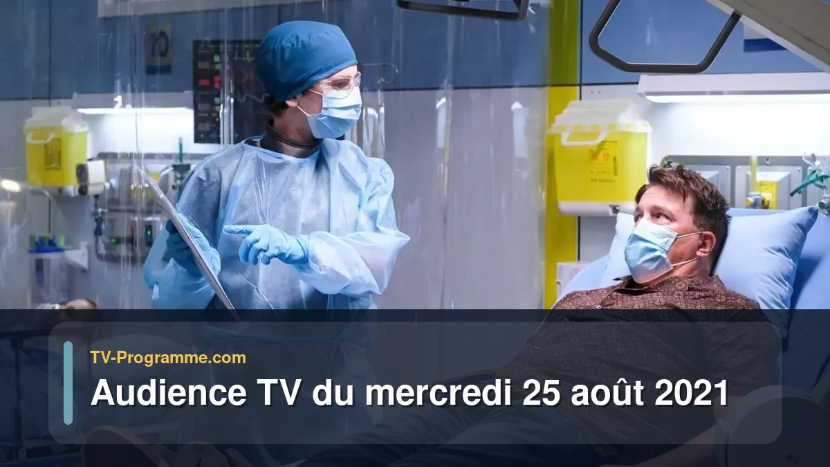 Audiences TV et audimat en prime time du Mercredi 25 août 2021