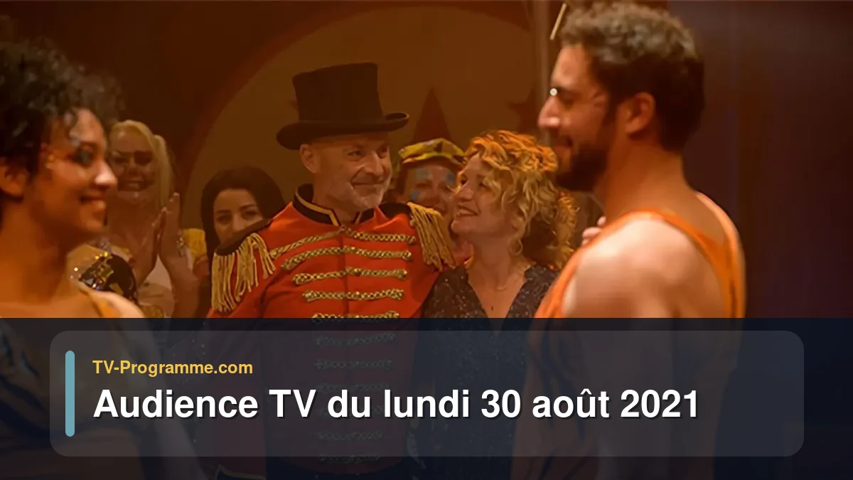 Audiences TV et audimat en prime time du Lundi 30 août 2021