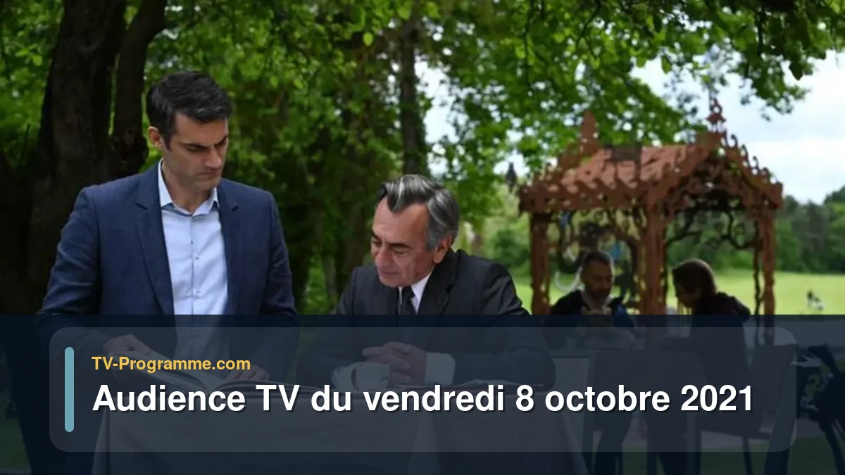 Audiences TV et audimat en prime time du Vendredi 8 octobre 2021