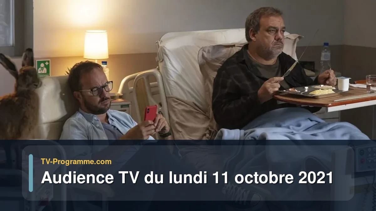 Audiences TV et audimat en prime time du Lundi 11 octobre 2021