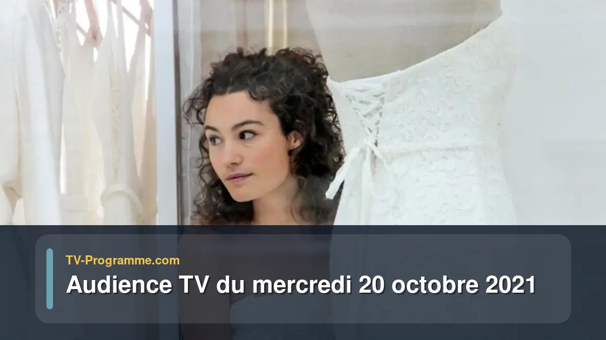 Audiences TV et audimat en prime time du Mercredi 20 octobre 2021
