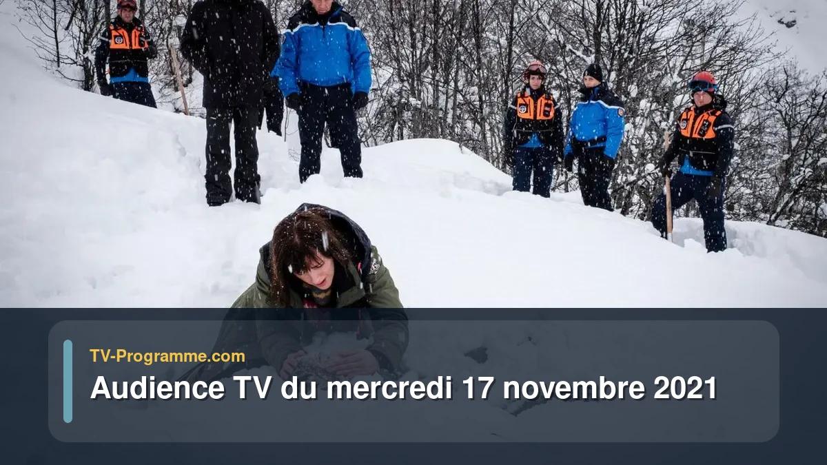 Audiences TV et audimat en prime time du Mercredi 17 novembre 2021