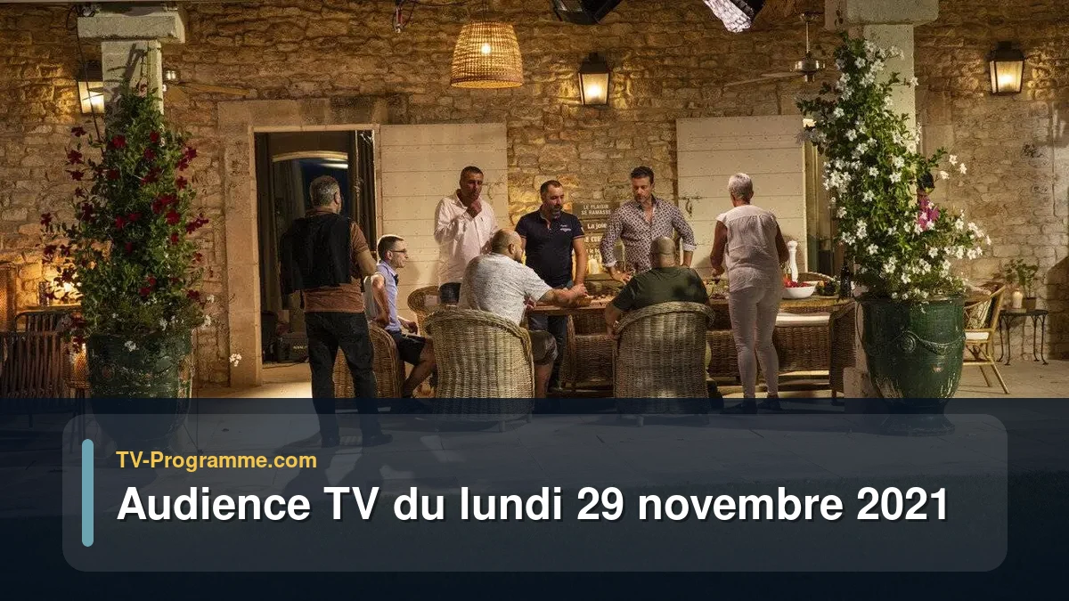 Audiences TV et audimat en prime time du Lundi 29 novembre 2021