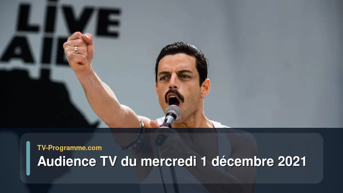 Audiences TV et audimat en prime time du Mercredi 1 décembre 2021