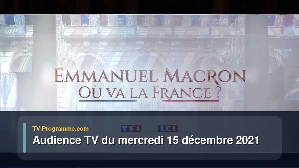 Audiences TV et audimat en prime time du Mercredi 15 décembre 2021