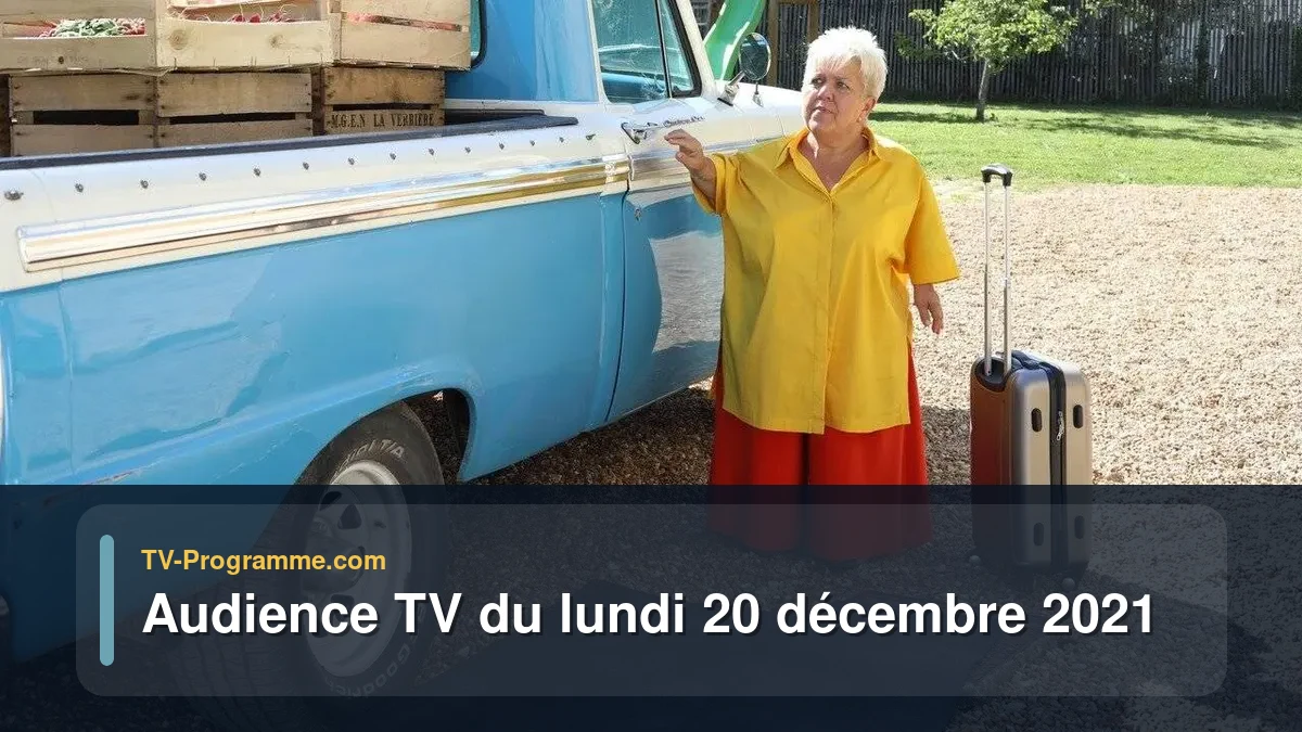 Audiences TV et audimat en prime time du Lundi 20 décembre 2021