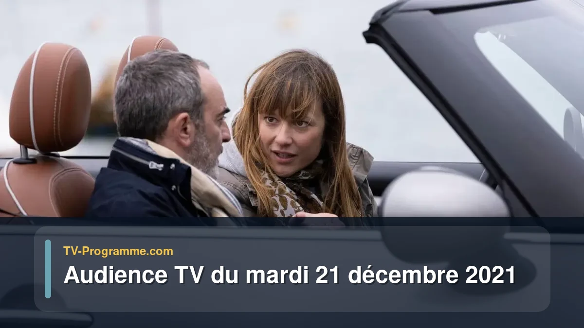 Audiences TV et audimat en prime time du Mardi 21 décembre 2021