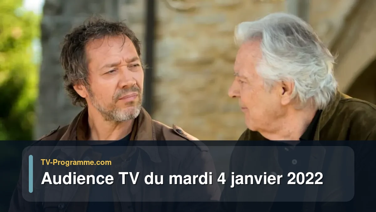 Audiences TV et audimat en prime time du Mardi 4 janvier 2022