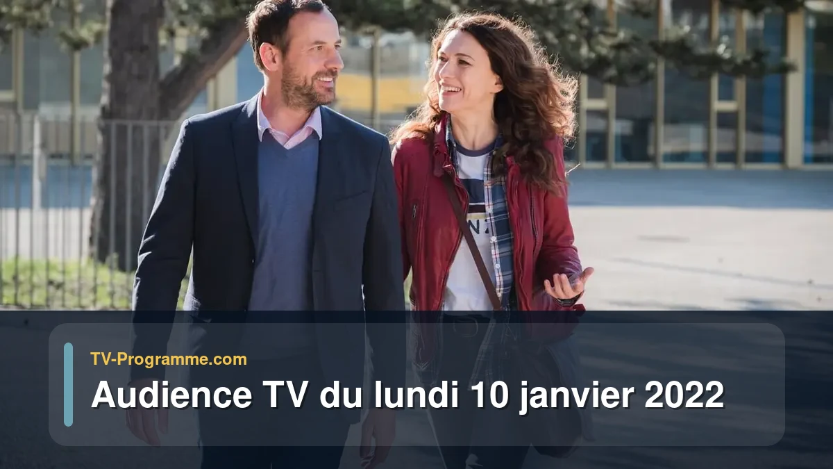 Audiences TV et audimat en prime time du Lundi 10 janvier 2022