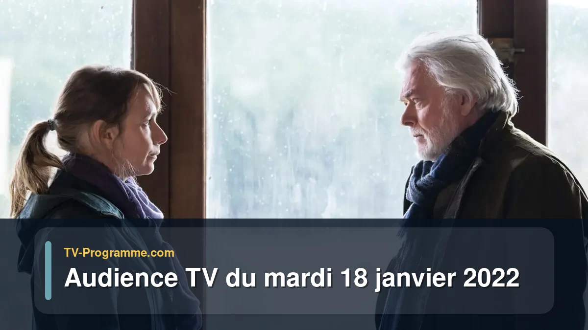 Audiences TV et audimat en prime time du Mardi 18 janvier 2022