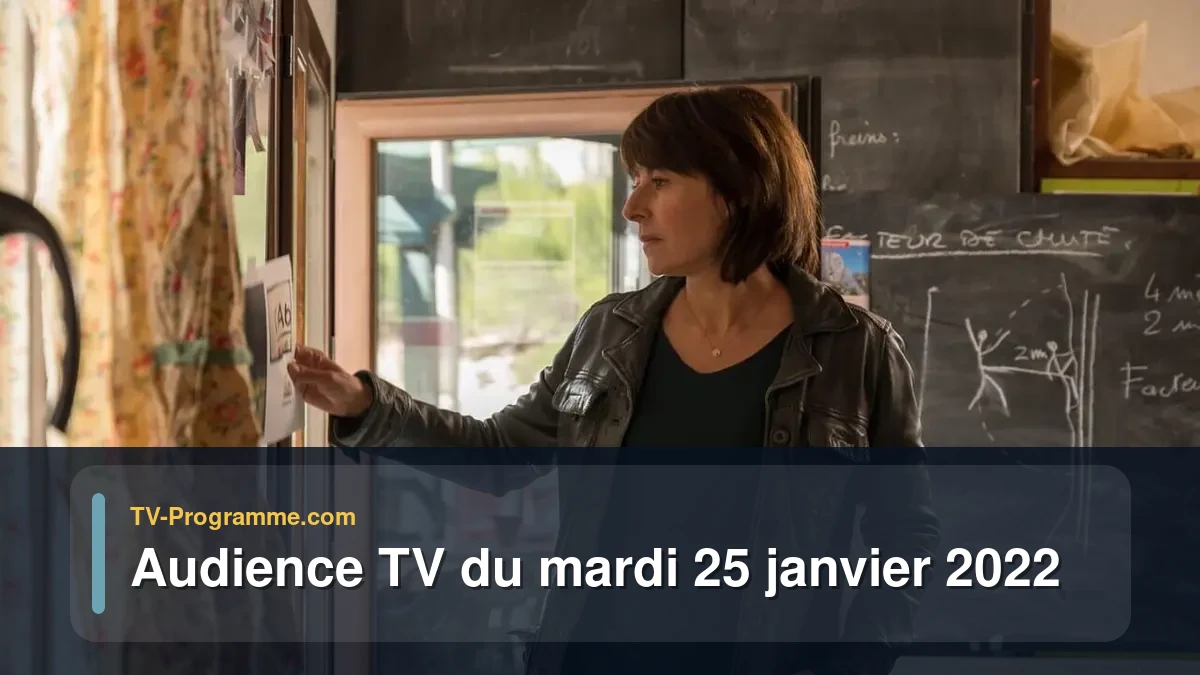 Audiences TV et audimat en prime time du Mardi 25 janvier 2022