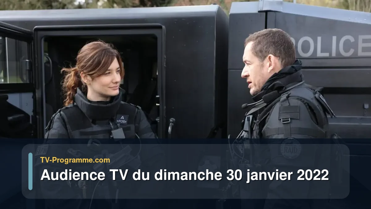 Audiences TV et audimat en prime time du Dimanche 30 janvier 2022
