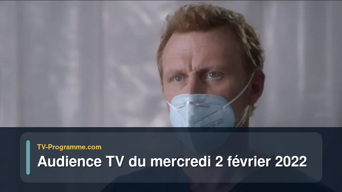 Audiences TV et audimat en prime time du Mercredi 2 février 2022
