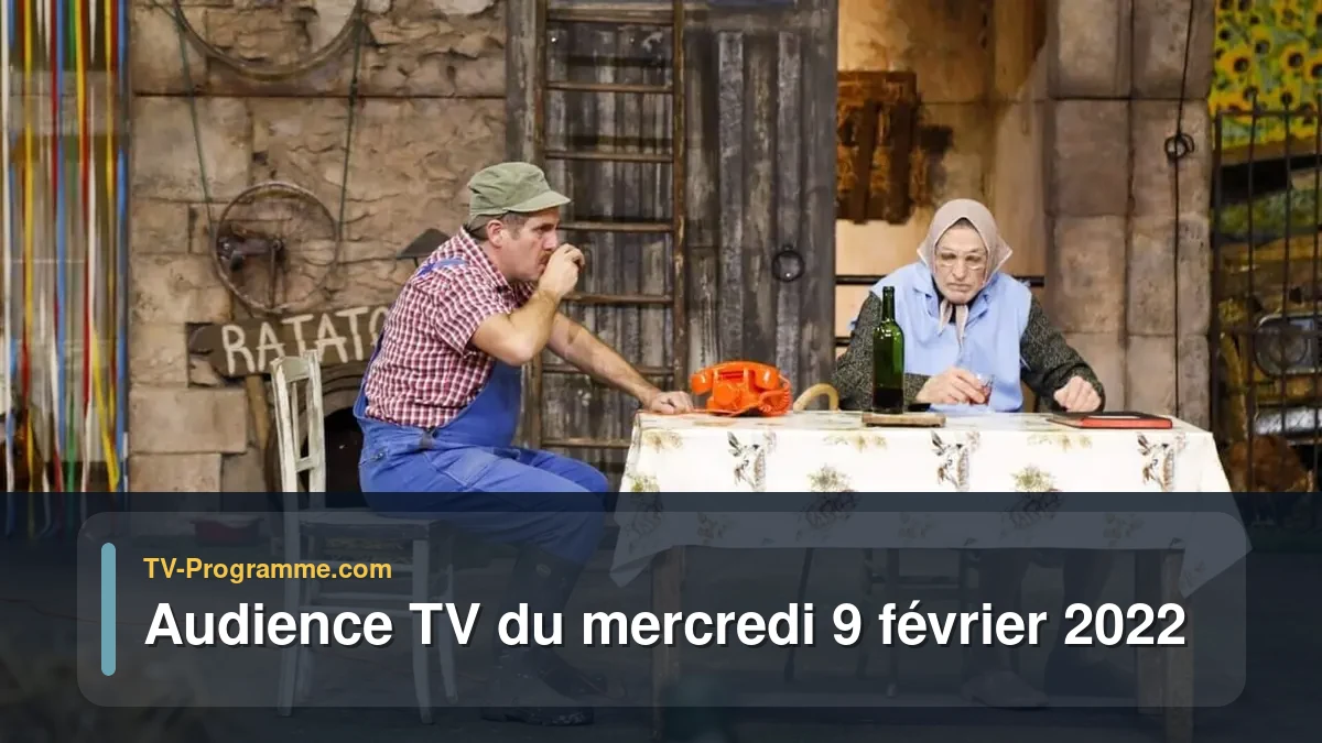 Audiences TV et audimat en prime time du Mercredi 9 février 2022
