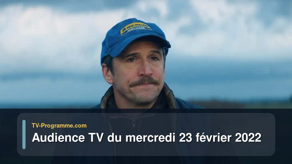 Audiences TV et audimat en prime time du Mercredi 23 février 2022