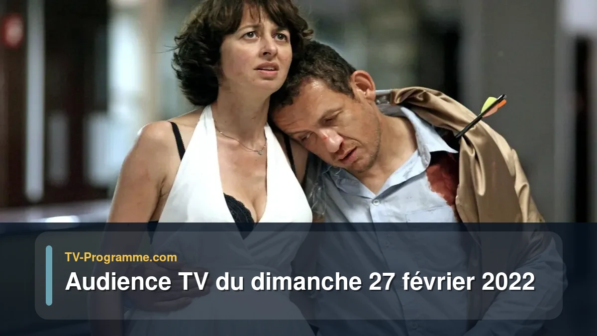 Audiences TV et audimat en prime time du Dimanche 27 février 2022