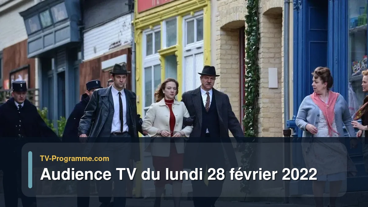 Audiences TV et audimat en prime time du Lundi 28 février 2022