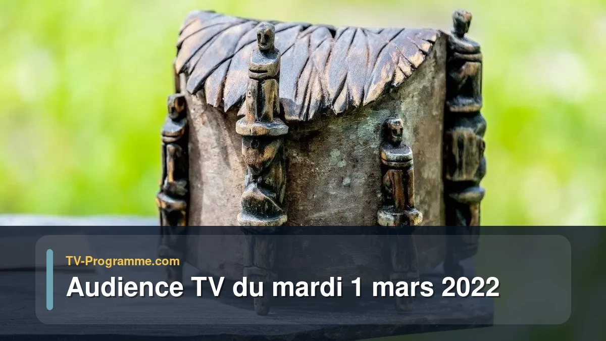 Audiences TV et audimat en prime time du Mardi 1 mars 2022
