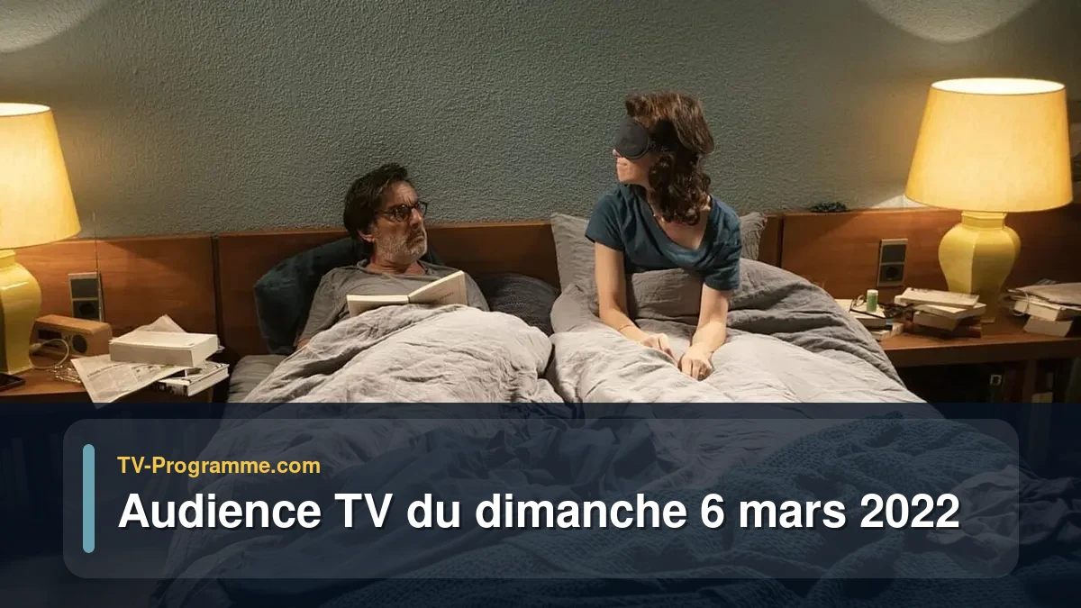 Audiences TV et audimat en prime time du Dimanche 6 mars 2022